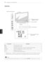 Page 20  
20ASSEMBLINGANDPREPARING 
Sideconnection)anel 
61 Speakers Remotecontroland 
intelligent1sensors 
Powerindicator 
_NPUT__Touchbuttons2 
J 
LANA_O__s_v 
[]® 
O_T_GTkRGB_N(PC_ 
......................RearConnectionpanel 
(Seep.lO3) 
TouchbuttonI 
(b/I 
INPUT 
HOME 
ENTER® 
-VOL+ 
vCHA Turnsthepoweronoroff. 
Changestheinputsource. 
AccessestheHomemenu,orsavesyourinputandexitsthemenus. 
Selectsthehighlightedmenuoptionorconfirmsaninput 
Adjuststhevolumelevel. 
Scrollsthroughthesavedchannels....