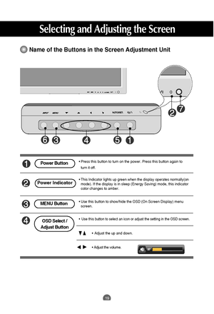 Page 20
19

Selecting and Adjusting the Screen
Name of the Buttons in the Screen Adjustment Unit

• Press this button to turn on the power. Press this button again toturn it off.
• This Indicator lights up green when the display operates normally(on mode). If the display is in sleep (Energy Saving) mode, this indicato\
r
color changes to amber.Power Button

• Adjust the volume. • Adjust the up and down.

• Use this button to show/hide the OSD (On Screen Display) menuscreen.MENU Button

• Use thisbutton to...