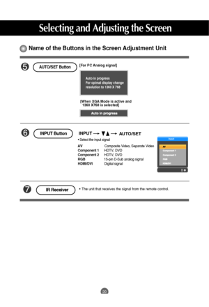 Page 21
20

• The unit that receives the signal from the remote control.
Name of the Buttons in the Screen Adjustment Unit

[For PC Analog signal]AUTO/SET Button

AVComposite Video, Separate Video
Component 1 HDTV, DVD
Component 2 HDTV, DVD
RGB 15-pin D-Sub analog signal
HDMI/DVI             Digital signal
• Select the input signal 
INPUT Button

Input

INPUTAUTO/SET

Auto in progress
For opimal display change
resolution to 1360 X 768

IR Receiver
Selecting and Adjusting the Screen

[When XGA Mode is active...