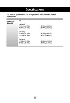 Page 39
38

Dimensions&WeightNet
[32 inch]
[1]  19.4 kg (42.77 lbs) [2]16.0 kg (35.27 lbs)
[3]  21.1 kg (46.52 lbs) [4] 17.7 kg (39.02 lbs)
[37 inch]
[1] 26.1 kg (57.54 lbs) [2]22.0kg (48.50 lbs)
[3]  30.5 kg (67.24 lbs) [4] 25.7 kg (56.66 lbs)
[42 inch]
[1] 35.2 kg (77.60 lbs) [2]30.8 kg (67.90 lbs)
[3]  38.0 kg (83.77 lbs) [4] 33.6 kg (74.07 lbs)
The product specifications can change without prior notice for product 
improvement.
Specifications        
 