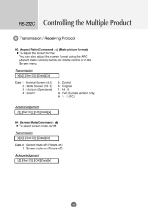 Page 47
03. Aspect Ratio(Command : c) (Main picture format)To adjust the screen format.
You can also adjust the screen format using the ARC
(Aspect Ratio Control) button on remote control or in the
Screen menu.
Transmission
[k][c][ ][Set ID][ ][Data][Cr]
Data 1 : Normal Screen (4:3)       5 : Zoom2 2 : Wide Screen (16 :9)       6 : Original  
3 : Horizon (Spectacle)       7 : 14 : 9
4 : Zoom1                            8 : Full (Europe version only) 9 : 1 : 1 (PC)
Acknowledgement
[c][ ][Set ID][ ][OK][Data][x]...