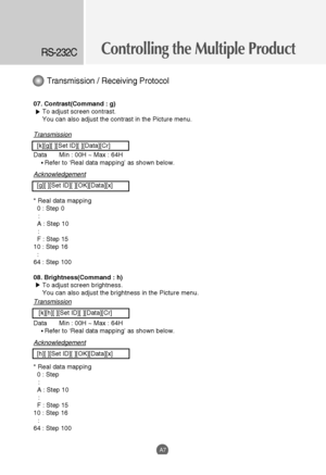 Page 49
Controlling the Multiple ProductRS-232C
A7
Transmission / Receiving Protocol

07. Contrast(Command : g)To adjust screen contrast.
You can also adjust the contrast in the Picture menu.    
Transmission
[k][g][ ][Set ID][ ][Data][Cr]
Data Min : 00H ~ Max : 64H
• Refer to ‘Real data mapping’ as shown below.
Acknowledgement
[g][ ][Set ID][ ][OK][Data][x]
* Real data mapping 0 : Step 0:
A : Step 10  : 
F : Step 15 
10 : Step 16  :
64 : Step 100
08. Brightness(Command : h) To adjust screen brightness.
You can...