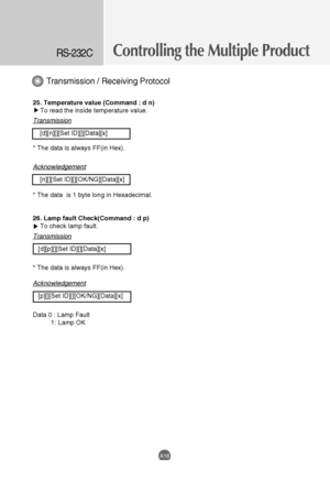 Page 58
Controlling the Multiple ProductRS-232C
A16
25. Temperature value (Command : d n) To read the inside temperature value. 
Transmission
[d][n][][Set ID][][Data][x]
* The data is always FF(in Hex).
Acknowledgement
[n][][Set ID][][OK/NG][Data][x]
* The data  is 1 byte long in Hexadecimal.
26. Lamp fault Check(Command : d p)  To check lamp fault. 
Transmission
[d][p][][Set ID][][Data][x]
* The data is always FF(in Hex). 
Acknowledgement
[p][][Set ID][][OK/NG][Data][x]
Data 0 : Lamp Fault 1: Lamp OK...