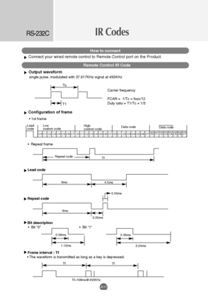 Page 59
IR CodesRS-232C
A17
How to connect
Remote Control IR Code
Connect your wired remote control to Remote Control port on the Product.\
Output waveform
single pulse, modulated with 37.917KHz signal at 455KHz Carrier frequency
FCAR =  1/Tc = fosc/12
Duty ratio = T1/Tc = 1/3
Configuration of frame
• 1st frameT1
Lead
code
Low
custom code
High
custom code
Data code
Data code
C0 C1 C2 C3 C4 C5 C6 C7  C0 C1 C2 C3 C4 C5 C6 C7  D0 D1 D2 D3 D4 D5 D6 D7 D0 D1 D2 D3 D4 D5 D6 D7
Tc
Tf
•  Repeat frame
Repeat code
Lead...