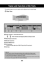 Page 11
10
Name and Function of the Parts
Rear View

Power Connector : Connect the power cord
Wired Remote Control Port
RS-232C Serial Ports
RGB, HDMI/DVI Ports
PC Sound Jack 
: Connect the audio cable to the *LINE OUT jack of the PC sound card.
AV Ports

OUTINVIDEOL-AUDIO-R
VIDEOYP BP RRGB INRGB OUTHDMI/DVI INL-AUDIO-RCOMPONENT IN
AV
OUT AV INREMOTECONTROL INRS-232C(CONTROL&
SERVICE)1
2AUDIO(RGB/DVI)S-VIDEO

*LINE OUT
A terminal used to connect to the speaker including a built-in amplifier\
 (Amp). Make sure...