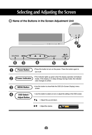 Page 12ON/OFFAUTO/SET SOURCE
11
ON/OFFAUTO/SET SOURCE
Selecting and Adjusting the Screen
Name of the Buttons in the Screen Adjustment Unit
OFF
• Press this button to turn on the power. Press this button again to
turn it off.
• This Indicator lights up green when the display operates normally(on
mode). If the display is in sleep (Energy Saving) mode, this indicator
color changes to amber.Power Button
• Adjust the volume. • Adjust the up and down.
• Use this button to show/hide the OSD (On Screen Display) menu...