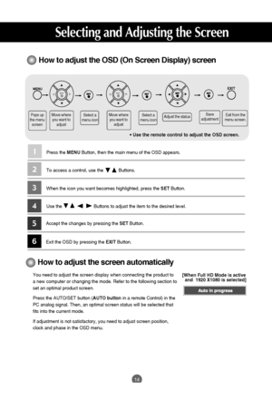 Page 1514
How to adjust the OSD (On Screen Display) screen
• Use the remote control to adjust the OSD screen.
How to adjust the screen automatically
You need to adjust the screen display when connecting the product to
a new computer or changing the mode. Refer to the following section to
set an optimal product screen.
Press the AUTO/SET button (AUTO buttonin a remote Control) in the
PC analog signal. Then, an optimal screen status will be selected that
fits into the current mode.
If adjustment is not...