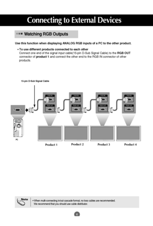 Page 76
Use this function when displaying ANALOG RGB inputs of a PC to the other product.
RGB IN
RGB OUT
RGB IN
RGB OUT
RGB IN
RGB OUT
RGB IN
RGB OUT
Product 1
• To use different products connected to each other
Connect one end of the signal input cable(15-pin D-Sub Signal Cable) to the RGB OUT
connector of product 1and connect the other end to the RGB IN connector of other 
products.
Watching RGB Outputs
PC
Product 2
Product 3
Product 4
15-pin D-Sub Signal Cable
Connecting to External Devices
• When...