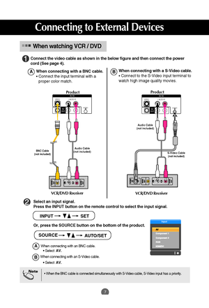 Page 87
Connecting to External Devices
When connecting with an BNC cable.• Select  AV. 
When connecting with an S-Video cable.
• Select  AV. 
BA
L-AUDIO-R
VIDEO
AV
OUTAV INS-VIDEO
When connecting with a S-Video cable.
• Connect to the S-Video input terminal to
watch high image quality movies. Connect the video cable as shown in the below figure and then connect the power
cord (See page 4).BWhen connecting with a BNC cable.
• Connect the input terminal with a
proper color match.A
BNC Cable
(not included)...