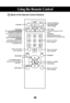 Page 21
Using the Remote Control
Name of the Remote Control Buttons
123
456
78
0
9
*
•AV Button
•Sleep ButtonWhen watching AV/S-Video/RGB/HDMI/Component1/ Component2The product will be automatically turned
off after a certain period of time.
Press this button repetitively to
select an appropriate time duration
•PSM Button
- Automatically adjusts the image.
Press this button repetitively to set
the intended screen. 
• Menu Button
•Check Button
•Volume          Button
•Mute button
There is not a function 
which...