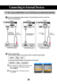 Page 109
RGB IN
RGB OUT HDMI/DVI IN
AUDIO(RGB/DVI)RGB IN
RGB OUT HDMI/DVI IN
AUDIO(RGB/DVI)
Connect the video/audio cable as shown in the below figure and then connect the
power cord (See page 4).
RCA-PC 
Audio Cable
Product
VCR/DVD/Set-top Box
HDMI to DVI
Signal Cable
(not included)
InputInput
When watchingHDMI/DVI/RGB from the VCR/DVD/Set-top Box (480p/576p/720p/1080p/1080i)
VCR/DVD/Set-top Box
Product
Select an input signal.
Press the INPUT button on the remote control to select the input signal. 
Or, press...