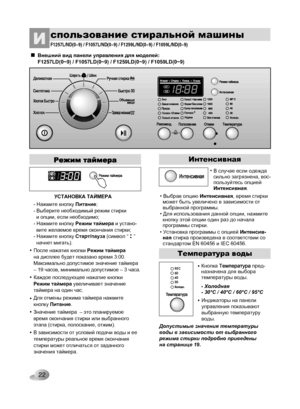 Page 22
22
спользование стиральной машиныИ F1257L/ND(0~9) / F1057L/ND(0~9) / F1259L/ND(0~9) / F1059L/ND(0~9)\
Внешний вид панели управления для моделей: F1257LD(0~9) / F1057LD(0~9) / F1259LD(0~9) / F1059LD(0~9)
■
               УСТАНОВКА ТАЙМЕРА
- Нажмите кнопку Питание;- Выберите необходимый режим стирки  и опции, если необходимо;- Нажмите кнопку Режим таймера и устано-  вите желаемое время окончания стирки;- Нажмите кнопку Старт/пауза (символ “ : ”   начнет мигать).
После нажатия кнопки Режим таймера на...