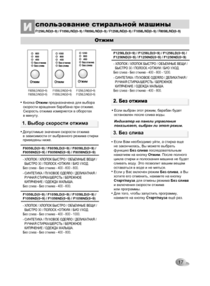 Page 17
17

спользование стиральной машиныИ 
• 
Отжим
• Кнопка Отжим предназначена для выбора скорости вращения барабана при отжиме. Скорость отжима измеряется в оборотах в минуту.
1. Выбор скорости отжима
Если Вам необходимо уйти, а стирка еще не закончилась, Вы можете выбрать функцию Без слива последовательным нажатием на кнопку Отжим. После полного цикла стирки и полоскания машина не будет сливать воду. Это позволит вашим вещам оставаться в воде и не мяться. Если y Bac включeн режим Без слива, a Bы хотите...