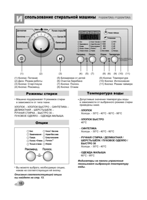 Page 18
Нажать и удерживать 3 сек.До переключения на функцию “очистка барабана”

18
спользование стиральной машиныИ 
F1020S/N/TDR(5) / F1220S/N/TDR(5)
ХЛОПОК – ХЛОПОК БЫСТРО – СИНТЕТИКА – ДEЛИКAТНАЯ – ШЕРСТЬ/ШЕЛК – РУЧНAЯ CТИPКА – БЫСТРО 30 – ПУХОВОЕ ОДЕЯЛО – ОДЕЖДА МAЛЫША.
Описание соответствующей опции вы найдете на стр. 13.
Режимы стирки
Опции
•Машина поддерживает 9 режимов стирки в зависимости от типа ткани.
•Вы можете выбрать необходимую опцию, нажав на соответствующую ей кнопку.
Температура воды
•...