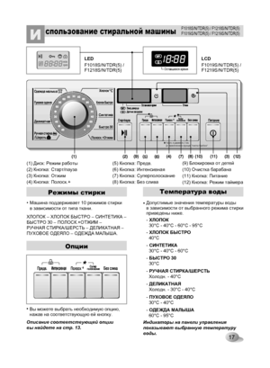 Page 17
Нажать и удерживать 3 сек.До переключения на функцию “очистка барабана”
Оставшееся время

17
(1) Диск: Режим работы
(2) Кнопка: Старт/пауза
(3) Кнопка: Отжим
(4) Кнопка: Полоск.+
(5) Кнопка: Предв.
(6) Кнопка: Интенcивная
(7) Кнопка: Cуперполосканиe
(8) Кнопка: Без слива
(9) Блокировка от детей
(10) Очистка барабана
(11) Кнопка: Питание
(12) Кнопка: Режим таймера
спользование стиральной машиныИ 
F1018S/N/TDR(5) / F1218S/N/TDR(5)F1019S/N/TDR(5) / F1219S/N/TDR(5)
ХЛОПОК – ХЛОПОК БЫСТРО – СИНТЕТИКА –...