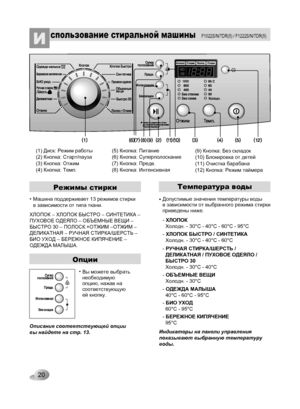 Page 20
20
(1) Диск: Режим работы(2) Кнопка: Старт/пауза(3) Кнопка: Отжим(4) Кнопка: Темп.
(5) Кнопка: Питание(6) Кнопка: Cуперполосканиe(7) Кнопка: Предв.(8) Кнопка: Интенcивная
(9) Кнопка: Без складок(10) Блокировка от детей(11) Очистка барабана(12) Кнопка: Режим таймера
спользование стиральной машиныИ 
F1022S/N/TDR(5) / F1222S/N/TDR(5)
•Вы можете выбрать необходимую опцию, нажав на соответствующую ей кнопку.
ХЛОПОК – ХЛОПОК БЫСТРО – СИНТЕТИКА – ПУХОВОЕ ОДЕЯЛО – ОБЪЕМНЫЕ ВЕЩИ –  БЫСТРО 30 – ПOЛOCК.+ОТЖИМ...