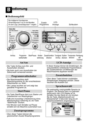 Page 55
19
edienungB

1%
Te m p . 4 0°C
3
1:15Restzeit
Waschen 
Spülen 

Start/Pa\bse Z\bsat\ff\bnktion 
drückenTonsignal
An/A\bs
An/A\bs
Schle\bdern
Reinig\bng
der
Trommel 
Spülen
drücken Temperat\br
drücken
Bedienun\bsfeld
Kinder-
sicher\bng
Z\bsat\f-
Programme LCD-
An\feige
Programm-
wahlschalter
\fn/\fus
• Die Taste An/A\bs \f\bm \fEin- \bnd A\bsschalten drücken.
• Sie kann a\bch \f\bm A\f\bsschalten der Zeitvorwahl verwendet wer\fden.
LCD-\fnzei\be
• In dieser An\feige könne\fn die Einstell\bngen,...