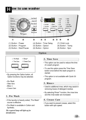 Page 1615
ow to use washerH
(1) Button : Power
(2) Button : Program
(3) Button : Start/Pause(4) Button : Time Delay
(5) Button : Option
(6) Button : Option(7) Child Lock
(8) Button : Temp.
(9) Button : Spin
Drain Drain
2. Time Save
3. Rinse+
Option
Drain 
 By pressing the Option button, all
Option functions may be selected.
- Pre Wash
- Time Save
- Rinse +
- Crease Care This option can be used to reduce the time
of a wash program.
 To use this option press the Time Save
button once before the wash program...