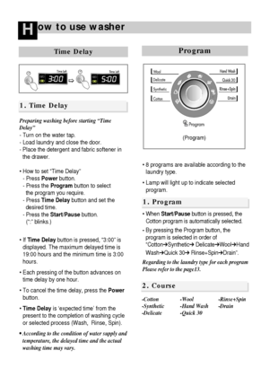 Page 19Program
 8 programs are available according to the
laundry type.
 Lamp will light up to indicate selected
program.
1. Program
2. Course
 When Start/Pausebutton is pressed, the
Cotton program is automatically selected.
- By pressing the Program button, the
program is selected in order of
“Cotton➔Synthetic➔Delicate➔Wool➔Hand
Wash➔Quick 30➔Rinse+Spin➔Drain”.
Regarding to the laundry type for each program
Please refer to the page13. 
-Cotton
-Synthetic
-Delicate-Wool
-Hand Wash
-Quick 30-Rinse+Spin...