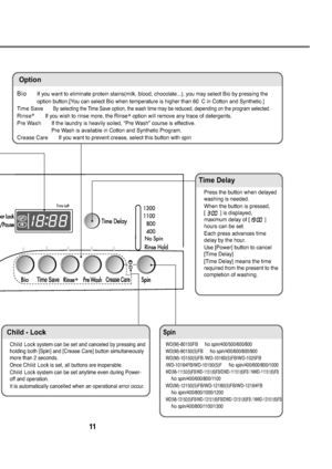 Page 1211
Child - Lock
IChild Locksystem can be set and canceled by pressing and
holding both [Spin] and [Crease Care] button simultaneously
more than 2 seconds.
IOnce Child Lockis set, all buttons are inoperable.
IChild Lock system can be set anytime even during Power-
off and operation.
IIt is automatically cancelled when an operational error occur.
Spin
IWD(M)-80150FB I