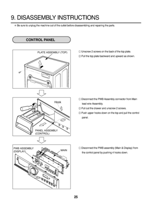 Page 2625 
Be sure to unplug the machine out of the outlet before disassembling and repairing the parts. 
9. DISASSEMBLY INSTRUCTIONS
Unscrew 2 screws on the back of the top plate.
Pull the top plate backward and upward as shown.
Disconnect the PWB Assembly connector from Main
lead wire Assembly.
Pull out the drawer and unscrew 2 screws.
Push upper hooks down on the top and pull the control
panel.
Disconnect the PWB assembly (Main & Display) from
the control panel by pushing 4 hooks down.
Hook
CONTROL PANEL...