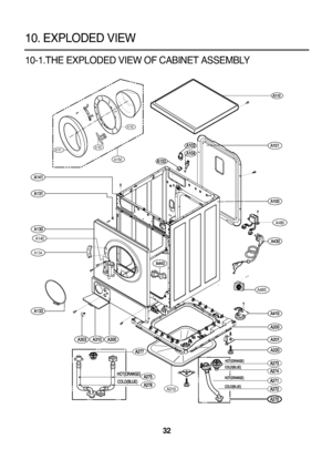 Page 3310-1.THE EXPLODED VIEW OF CABINET ASSEMBLY
32
10. EXPLODED VIEW 
A151A153
A152
A150
A134
A485
A140
A480
A210
  