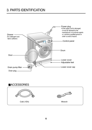 Page 73. PARTS IDENTIFICATION
6
Cold (1EA) Wrench
Power plug
Control panel
Door
Lower cover
Adjustable feet
(For detergent and 
fabric softener)
Drawer
Drum
Lower cover cap
Drain plug
  If the supply cord is damaged,
  it must be replaced by the 
manufacturer or its service agents 
or a similarly qualified person in 
order to avoid a hazard.
Drain pump filter
Ti
m
e
 
S ime SaveCrease C
ease Car
are
ACCESSORIES
downloaded/Zrom/Washing]achineP]anualKcom/]anuals  