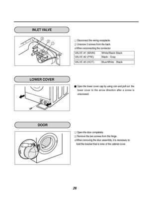 Page 2726
Disconnect the wiring receptacle.
Unscrew 2 screws from the back.
When reconnecting the connector
Open the lower cover cap by using coin and pull out  the
lower cover to the arrow direction after a screw is
unscrewed.
Open the door completely.
Remove the two screws from the hinge.
When removing the door assembly, it is necessary to
hold the bracket that is inner of the cabinet cover.
12
3
INLET VALVE
LOWER COVER
VALVE #1 (MAIN) White/Black-Black
VALVE #2 (PRE) Black - Gray
VALVE #3 (HOT) Blue/White -...