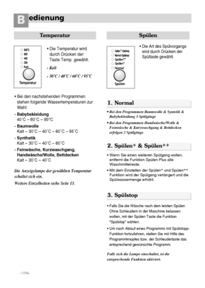 Page 1918
edienungB
Temperatur
• Die Temperatur wird
durch Drücken der
Taste Temp. gewählt.
- Kalt
- 30˚C / 40˚C / 60˚C / 95˚C
• Bei den nachstehenden Programmen
stehen folgende Wassertemperaturen zur
Wahl:
- Babybekleidung
40˚C–60˚C – 95°C
- Baumwolle
Kalt – 30˚C – 40˚C – 60˚C – 95˚C
- Synthetik
Kalt – 30˚C – 40˚C – 60˚C
- Feinwäsche, Kurzwaschgang,
Handwäsche/Wolle, Bettdecken
Kalt – 30˚C – 40˚C
Die Anzeigelampe der gewählten Temperatur
schaltet sich ein.
Weitere Einzelheiten siehe Seite 13.
Spülen
• Wenn Sie...