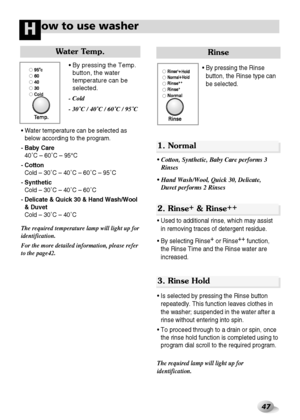 Page 4847
ow to use washerH
1. Normal
2. Rinse+
& Rinse++ 
3. Rinse Hold
Rinse
• By pressing the Rinse
button, the Rinse type can
be selected.
• Cotton, Synthetic, Baby Care performs 3
Rinses
• Hand Wash/Wool, Quick 30, Delicate,
Duvet performs 2 Rinses
• Used to additional rinse, which may assist
in removing traces of detergent residue.
• By selecting Rinse+
or Rinse++ 
function,
the Rinse Time and the Rinse water are
increased.
• Is selected by pressing the Rinse button
repeatedly. This function leaves...