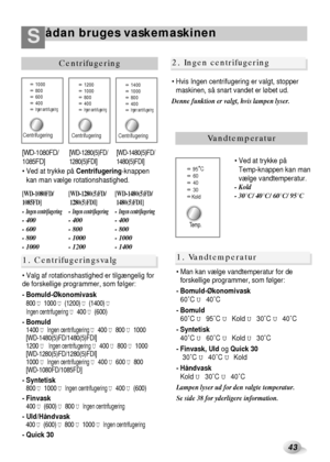 Page 18ådan bruges vaskemaskinenS
43
1. Centrifugeringsvalg
2. Ingen centrifugeringCentrifugering
 Ved at trykke på Centrifugering-knappen
kan man vælge rotationshastighed.
[WD-1080FD/
1085FD]
- Ingen centrifugering
- 400
- 600
- 800
- 1000
[WD-1280(5)FD/
1280(5)FDI]
- Ingen centrifugering
- 400
- 800
- 1000
- 1200
[WD-1480(5)FD/
1480(5)FDI]
- Ingen centrifugering
- 400
- 800
- 1000
- 1400 [WD-1080FD/
1085FD]
 Valg af rotationshastighed er tilgængelig for
de forskellige programmer, som følger:
-...