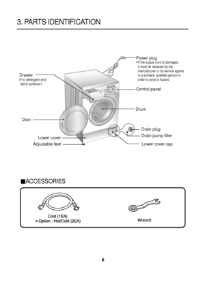 Page 76
3. PARTS IDENTIFICATION
Power plug
Control panel
Door
Lower cover
Adjustable feet
(For detergent and 
fabric softener)
Drawer
Drum
Lower cover cap
  If the supply cord is damaged,
  it must be replaced by the 
manufacturer or its service agents 
or a similarly qualified person in 
order to avoid a hazard.
Drain plug
Drain pump filter
ACCESSORIES
  