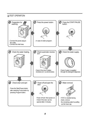 Page 109
TEST OPERATION
Connect the power plug toIn case of cotton program.      
the outlet.
Connect the inlet hose.   
Preparation for  Press the power button. Pressthe START/PAUSE
washing. button.
Power off and  then power on.
Check if the door can be 
opened after 2 minutes.
Press the Start/Pause button
after selecting Pump button by
pressing Program button.
If SVC is needed during 
check, remove
the remaining water by pulling 
out the hose cap.
Check the water heating. Check automatic reverse Check the...