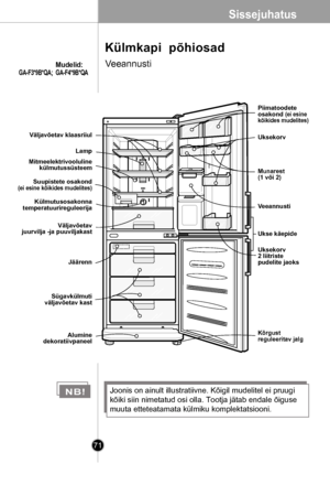 Page 71
71
Veeannusti
Munarest(1 või 2)
Ukse käepide
Piimatoodete osakond (ei esine kõikides mudelites)
Uksekorv 2 liitriste pudelite jaoks
Uksekorv 
Kõrgust reguleeritav jalg
Suupistete osakond (ei esine kõikides mudelites)
Lamp
Jäärenn
Alumine dekoratiivpaneel
Väljavõetav klaasriiul
Mitmeelektrivooluline külmutussüsteem
Külmutusosakonna temperatuurireguleerija
Väljavõetav juurvilja -ja puuviljakast
Sügavkülmuti väljavõetav kast
Veeannusti
Sissejuhatus
Külmkapi  põhiosad
GA-F3*9B*QA;Mudelid:GA-F4*9B*QA

Joonis...