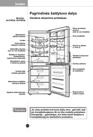 Page 42
42
Vandens dozavimo prietaisas. 
Kiaušinių dėklas(1 arba 2)
Pastaba
Durelių rankena 
Pieno produktų skyrius(turi ne visi modeliai)
Durų krepšelis 2L buteliams
Durų krepšelis 
Reguliuojamo aukščio kojelė
Užkandžių skyrius (turi ne visi modeliai)
Lempa
Vonelė ledo kubelių gamybai
Apatinis dekoratyvinis panelis
Ištraukiama stiklinė lentyna
Kelių tėkmių šaldymo sistema
Šaldytuvo skyriaus temperatūros reguliavimo rankenėlė
Ištraukiama vaisių ir daržovių dėžutė
Ištraukiama šaldiklio skyriaus dėžutė
Vandens...