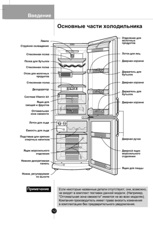 Page 12
Основные части холодильника
Введение
12
Если некоторые названные детали отсутствуют, они, возможно, 
не входят в комплект поставки данной модели. (Например, 
“Оптимальная зона свежести” имеется не во всех моделях). 
Компания-производитель имеет право вносить изменения 
в комплектацию без предварительного уведомления.
Примечание

Отделение для молочных продуктов 
Лоток для яиц
Держатель для бутылок
Держатель для бутылок
Дверная корзина 
Дверная корзина 
Дверная корзина 
Лампа
Стеклянная полка
Отсек для...