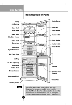 Page 40
Introduction
Identification of Parts

40
NoteIf you find some parts missing from your unit, 
they may be parts only used in other models. 
(i.e. the“Miracle Zone” is not included in all models)
Specification of the refrigerator can be  changed 
by the Сompany-manufacturer without prior Notice.
 