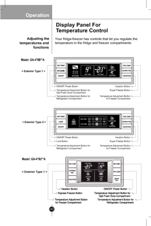 Page 42
Operation
Your fridge-freezer has controls that let you regulate the
temperature in the fridge and freezer compartments.

TemperatureAdjustmentButtonforRefrigeratorCompartment
TemperatureAdjustmentButtonforOptiFreshZoneCompartment
ON/OFFPowerButton
TemperatureAdjustmentButtonforFreezerCompartment
SuperFreezerButton
VacationButton
< Exterior Type 1 >
< Exterior Type 2 >
MinMax

TemperatureAdjustmentButtonforRefrigeratorCompartment
LockButton
ON/OFFPowerButton...