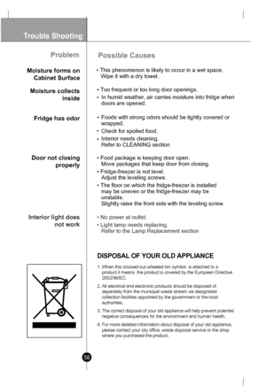 Page 58
Problem
Moisture collects
inside
• Too frequent or too long door openings.
•
In humid weather, air carries moisture into fridge when
doors are opened.
Fridge has odor
•
Foods with strong odors should be tightly covered or
wrapped.
•Check for spoiled food.
•
Interior needs cleaning.
Refer to CLEANING section
Door not closing
properly
• Food package is keeping door open.
Move packages that keep door from closing.
• Fridge-freezer is not level.
Adjust the leveling screws.
• The floor on which the...