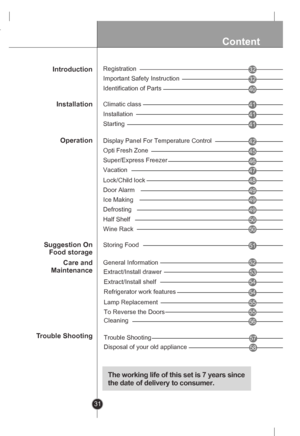 Page 3131
IntroductionInstallation
Operation
Suggestion On Food storage
Care and
Maintenance
T rouble ShootingRegistration
Important Safety Instruction
Identification of Parts
Installation
Starting
Display Panel  For Temperature Control
Opti Fresh Zone
Super/Express Freezer
Vacation
Lock/Child lock
Door Alarm
Ice Making
Defrosting
Half Shelf
Wine Rack
Storing Food
General Information
Lamp Replacement
To Reverse the Doors
Cleaning
Trouble Shoo ting32
32
40
41
41
42
45
46
47
48
49
49
49
50
50
51
55
55
56
57...