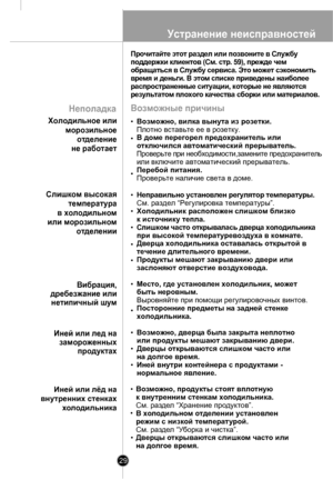 Page 29
29
Возможные причины
• Возможно, вилка вынута из розетки.
Плотно вставьте ее в розетку.
В доме перегорел предохранитель или
отключился автоматический прерыватель.
Проверьте при необходимости,замените предохранитель
или включите автоматический прерыватель.
Перебой питания.
Проверьте наличие света в доме.
 
• 
• 
• Неправильно установлен регулятор температуры.
См. раздел “Регулировка температуры”.
Холодильник расположен слишком близко 
к источнику тепла.
Слишком часто открывалась дверца холодильника 
при...