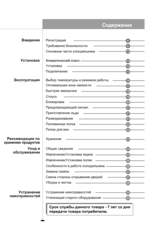 Page 3
3
Регистрация
Требования безопасности
Основные части холодильника
Установка
Подключение
Выбор температуры и режимов работы
Оптимальная зона свежести 
Быстрая заморозка
Отпуск
Блокировка
Предупреждающий сигнал
Приготовление льда
Размораживание
Половинная полка
Полка для вин
Хранение
Общие сведения
Замена лампы
Смена стороны открывания дверей
Уборка и чистка
Устранение неисправностей
Введение
Установка
Экcплуатация
Рекомендации по
хранению продуктов
Уход и
обслуживание
Устранение
неисправностей
4
4
12
13...