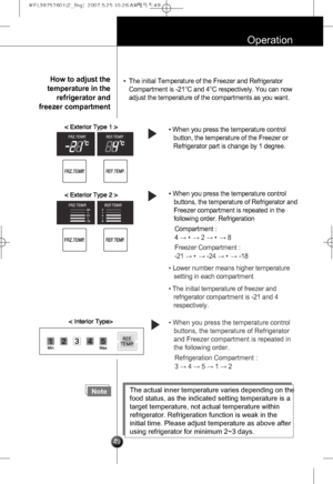 Page 18
49
Operation
•The initial Temperature of the Freezer and Refrigerator
Compartment is -21°C and 4°C respectively. You can now
adjust the temperature of the compartments as you want.
NoteThe actual inner temperature varies depending on the
food status, as the indicated setting temperature is a
target temperature, not actual temperature within
refrigerator. Refrigeration function is weak in the
initial time. Please adjust temperature as above after
using refrigerator for minimum 2~3 days.

How to adjust...