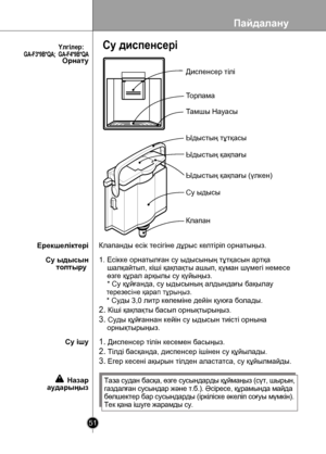 Page 51
Пайдалану
51

Су диспенсері 
Ерекшеліктері
Орнату
Диспенсер тілі
Торлама
Ыдыстың тұтқасы
Ыдыстың қақпағы 
Ыдыстың қақпағы (үлкен) 
Су ыдысы
Клапан
Тамшы Науасы
1. Есікке орнатылған су ыдысының тұтқасын артқа 
    шалқайтып, кіші қақпақты ашып, қүман шүмегі немесе 
    өзге құрал арқылы су қүйыңыз.
    *  Су құйғанда, су ыдысының алдындағы бақылау 
    терезесіне қарап тұрыңыз.
    *  Суды 3,0 литр көлеміне дейін қуюға болады.
2. Кіші қақпақты басып орнықтырыңыз.
3. Суды құйғаннан кейін су ыдысын тиісті...