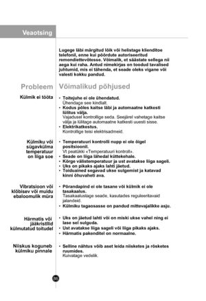 Page 86
86
Veaotsing
Võimalikud põhjused
• Toitejuhe ei ole ühendatud.
Ühendage see kindlalt.
• Kodus põles kaitse läbi ja automaatne katkesti 
lülitus välja.Vajadusel kontrollige seda. Seejärel vahetage kaitse 
välja ja lülitage automaatne katkesti uuesti sisse.
• Elektrikatkestus.
Kontrollige teisi elektrisadmeid.
• Temperatuuri kontrolli nupp ei ole õigel
positsioonil.
Vt peatükki «Temperatuuri kontroll».
• Seade on liiga lähedal küttekehale.
• Kõrge välistemperatuur ja ust avatakse liiga sageli.
• Uks on...