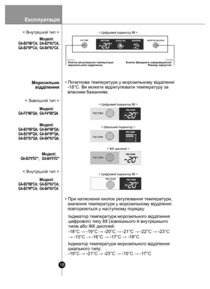 Page 18Експлуатація
18
• Початкова температура у морозильному відділенні
  -18°C. Ви м ожете відрегулювати температуру за
  власним бажанням.
• При натисненні кнопок регулювання температури,
  значення температури у морозильному відділенні
  повторюються у наступному порядку:
Індикатор температури морозильного відділення
шкального типу:
< Цифровий індикатор 88 > < Шкальний індикатор >
Індикатор температури морозильного відділення
цифрового типу 88 (зовнішнього й внутрішнього
типів або ЖК дисплей:
-19°C  → -21°C...