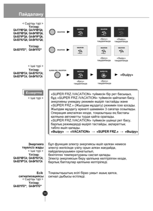 Page 50Пайдалану
50
«Қосу»
таңдалғанда «Өшіру»
таңдалғанда
«Қосу»
таңдалғанда «Өшіру»
таңдалғанда
/
Ескертпе«SUPER FRZ./VACATION» түймесін бір рет басыңыз, 
бұд «SUPER FRZ./VACATION» түймесін қайталап басу, 
энергияны үнемдеу режимін өшіріп тастайды жəне 
«SUPER FRZ.» (Жылдам мұздату) режимін іске қосады. 
Жылдам мұздату əрекеті шамамен 3 сағатқа созылады. 
Операция аяқталған кезде, тоңазытқыш ең бастағы 
қалпына автоматты түрде қайта оралады.
«SUPER FRZ./VACATION» түймесін үшінші рет басу, 
барлық режимдерді...