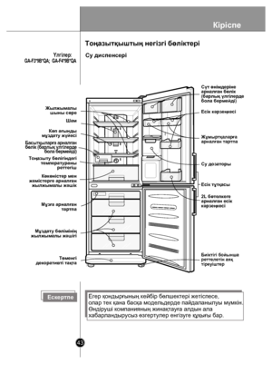 Page 43Кіріспе
43
Басытқ ылар ға арналған
бөл ік  ( б ар л ық үлгілерде
бола бе рмейді)
Су диспенсерi
Тоңазытқыштың негізгі бөліктері
Ескертпе
Жұмыртқаларға 
арналған тартпа
Есік тұтқасы 
Сүт өнімдеріне 
арналған бөлік
(барлық үлгілерде 
бола бермейді)
2L бөтелкеге 
арналған есік 
кəрзеңкесі Есік кəрзеңкесі
Биіктігі бойынша 
реттелетін аяқ 
тіреуіштер
Шам
Мұзға арналған  тартпа
Төменгі
декоративті тақта Жылжымалы
шыны сөре
Көп ағынды
 мұздату жүйесі
Тоңазыту бөлігіндегі  температураны реттегіш
Көкөністер мен...