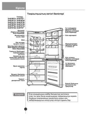 Page 44Кіріспе
44
Басыт қылар ға ар налған
бөл ік (бар лық үлг іл ер д е
бо ла бер мейді)
Тоңазытқыштың негізгі бөліктері
ЕскертпеЕгер қонды рғын ың кейбір бөлшектері жетіспесе,
олар  тек қана ба сқа  модельдерде  пайдаланы луы мүм кін.
Ө ндіру ші компани яның жинақтауғ а алды н ала
хаб арланды русыз  өзг ерту лер енгізуг е қ ұ қығы бар.
         Дисплейi
 (барлық үлгілерде  бола бермейді)
Шам
Мұзға арналған  тартпа
Төменгі 
декоративті тақта Жылжымалы
шыны сөре
Көп ағынды
 мұздату жүйесі
Тоңазыту бөлігіндегі...