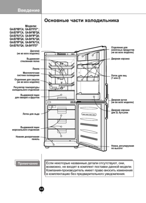 Page 44
Введение
44

         Дисплей (не во всех моделях)
Лоток для яиц(1 или 2) 
Дверная ручка(не во всех моделях)  
Отделение длямолочных продуктов (не во всех моделях)  
Дверная корзинадля 2L бутылок  
Дверная корзина 
Ножка, регулируемаяпо высоте 
Лампа
Лоток для льда
Нижняя декоративнаяпанель
Выдвижнаястеклянная полка
Многопоточнаясистема охлаждения
Регулятор температурыхолодильного отделения
Выдвижной ящикдля овощей и фруктов
Выдвижной ящикморозильного отделения
Отделение для закусок(не во всех моделях)...